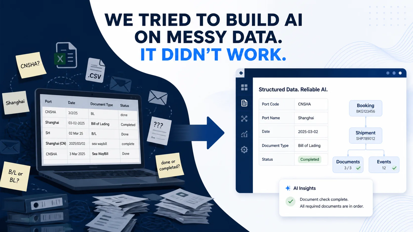 We Tried to Build AI on Messy Data — It Didn’t Work
